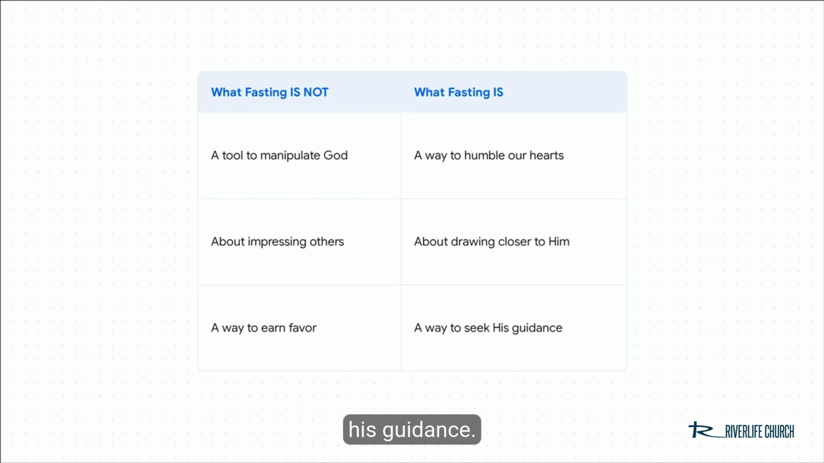 2 The Heart of Biblical Fasting